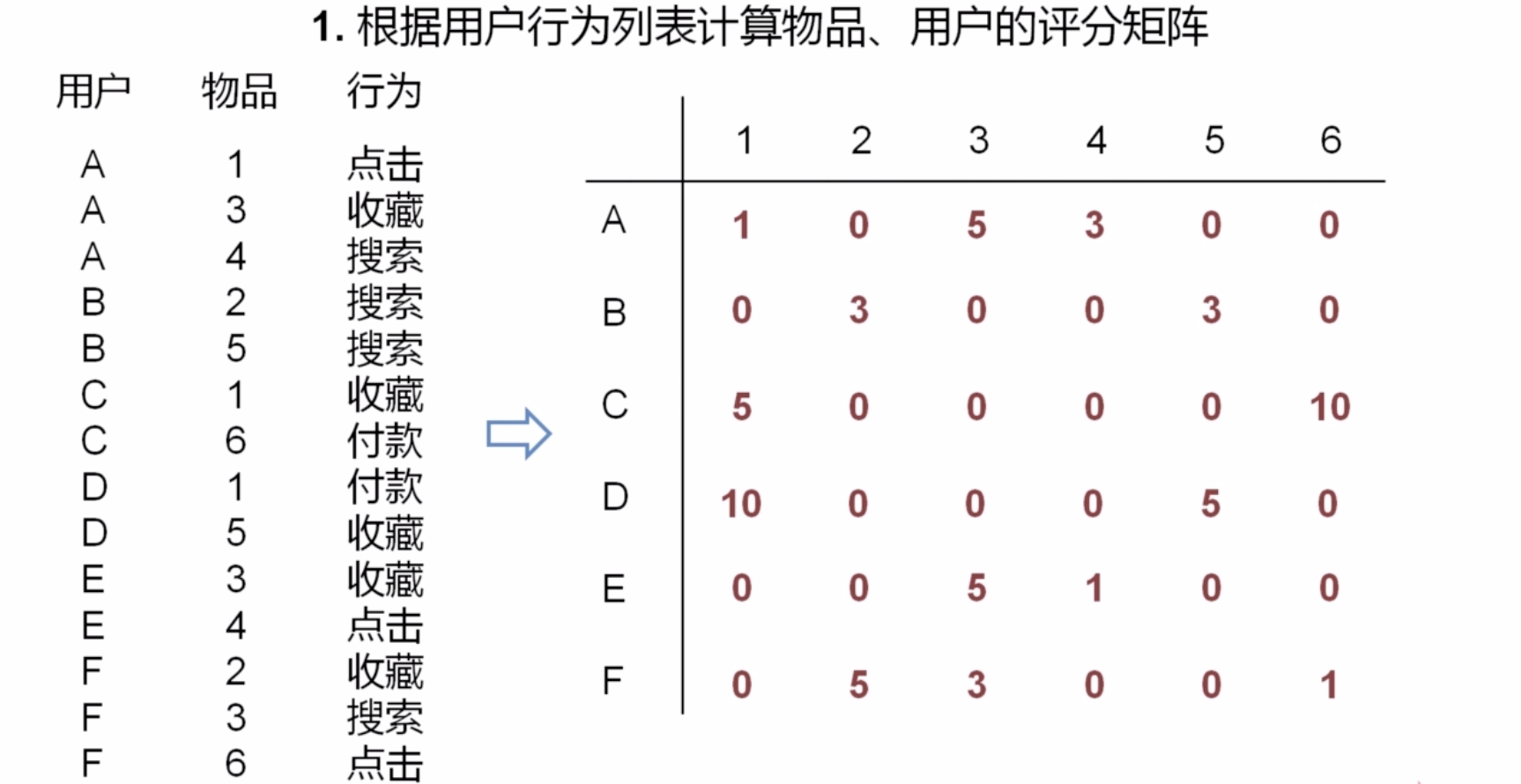 屏幕快照 2019-08-27 下午4.33.33